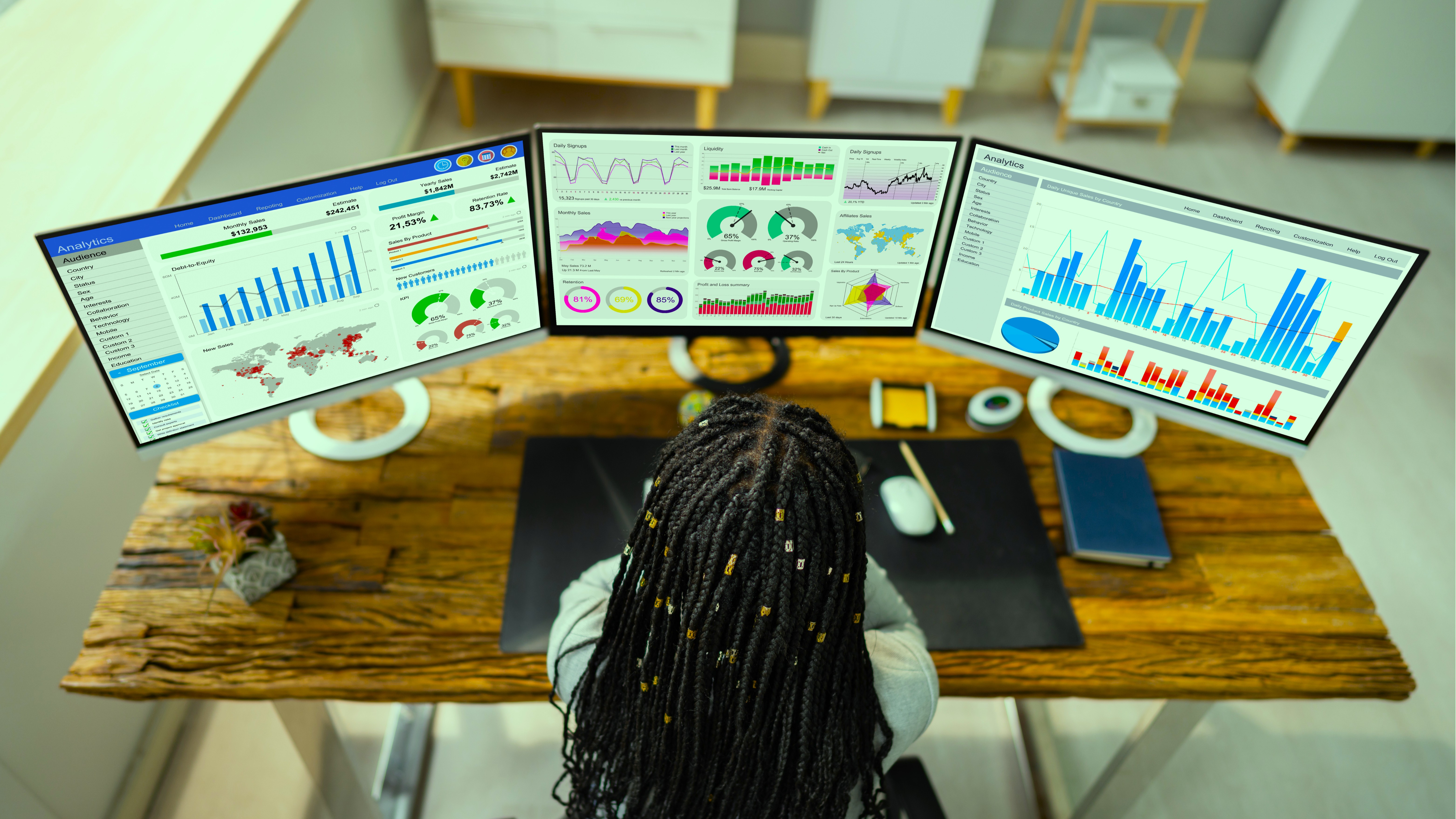 Data Analytics Service